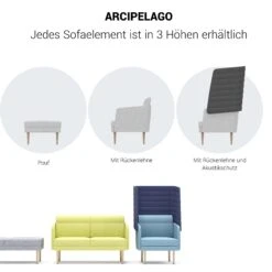 ARCIPELAGO Sofa | 10-Sitzer, Curved, Hohe Rückenlehne, Bezugsstoffe BERTA / SYNERGY -Möbel Pro Verkauf 10 Sitzer Curved Sofa Sessel ARCIPELAGO mit hoher Rueckenlehne 6