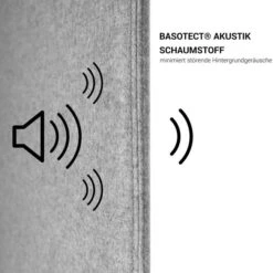 TOP Akustik-Tischtrennwand | 595 Mm Hoch, Wollbezüge VELITO / SYNERGY -Möbel Pro Verkauf Akustik Tischtrennwand TOP Sichtschutz Laermschutz Schallabsorbierend Raumteiler Akustik Loesung Tischtrennwand Trennwand TOP Sichtschutz 40