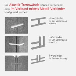 FREE STANDING Akustik-Trennwand | Polyesterbezug BERTA 39 FREE STANDING Akustik-Trennwand | Polyesterbezug BERTA -Möbel Pro Verkauf Stellwand Flexible Trennwand FREE STANDING Sichts 16